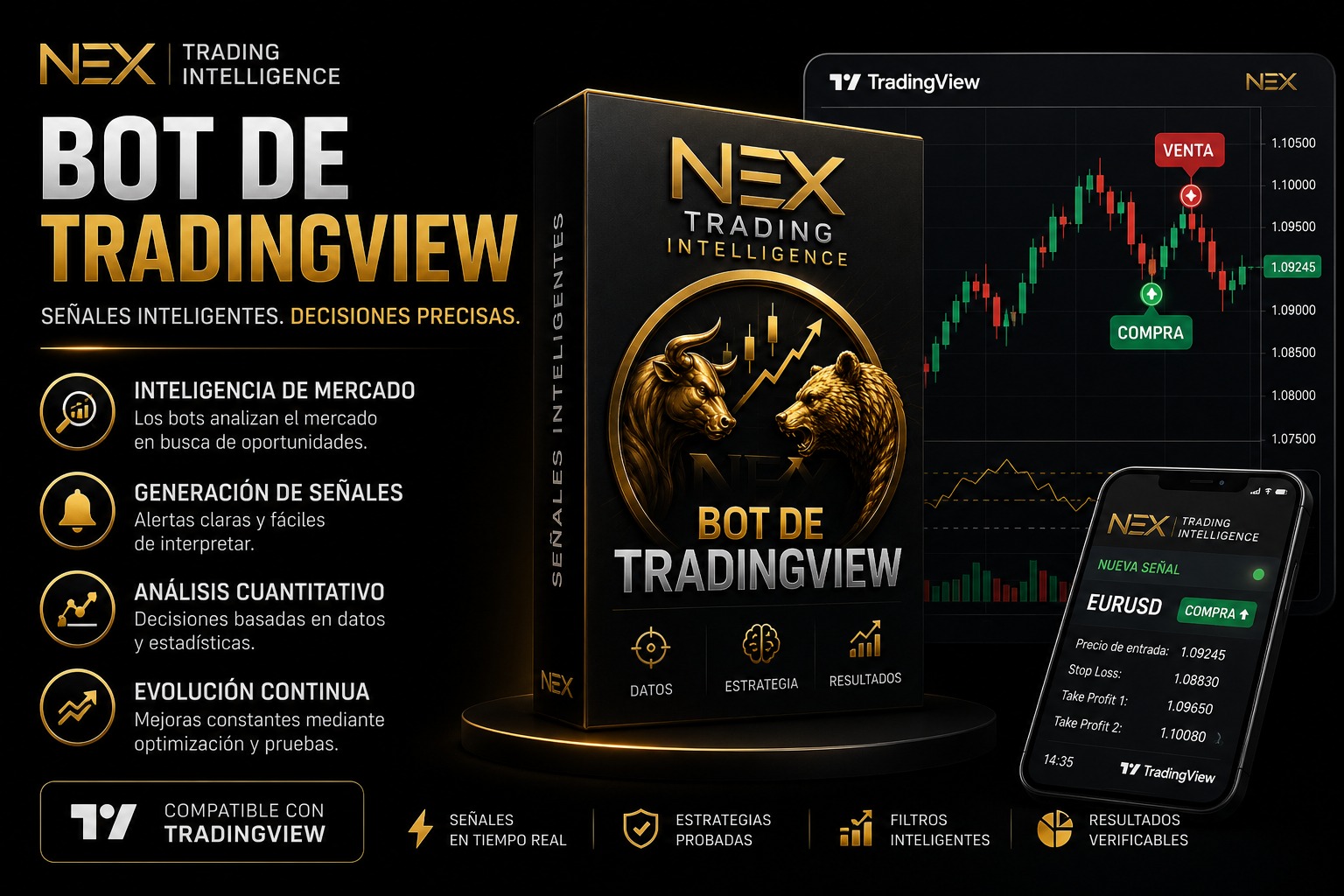 Bots de TradingView — Nex Trading Intelligence