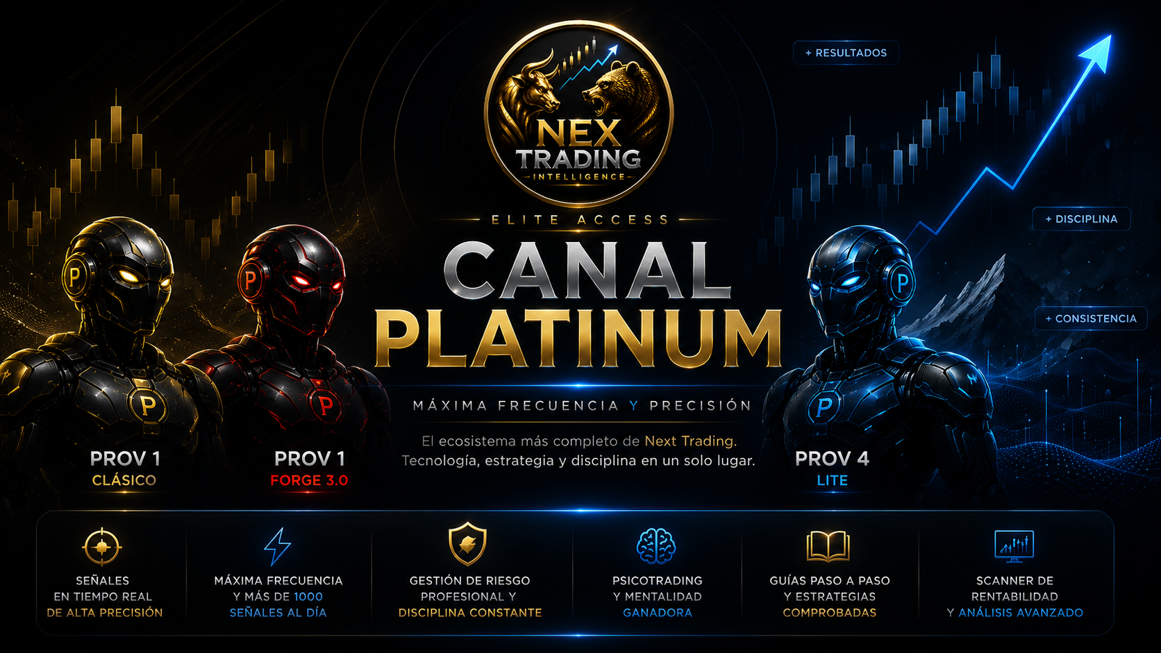 Canal Platinum — señales PROV 1 Clásico, PROV 1 Forge 3.0 y PROV 4 Lite en tiempo real